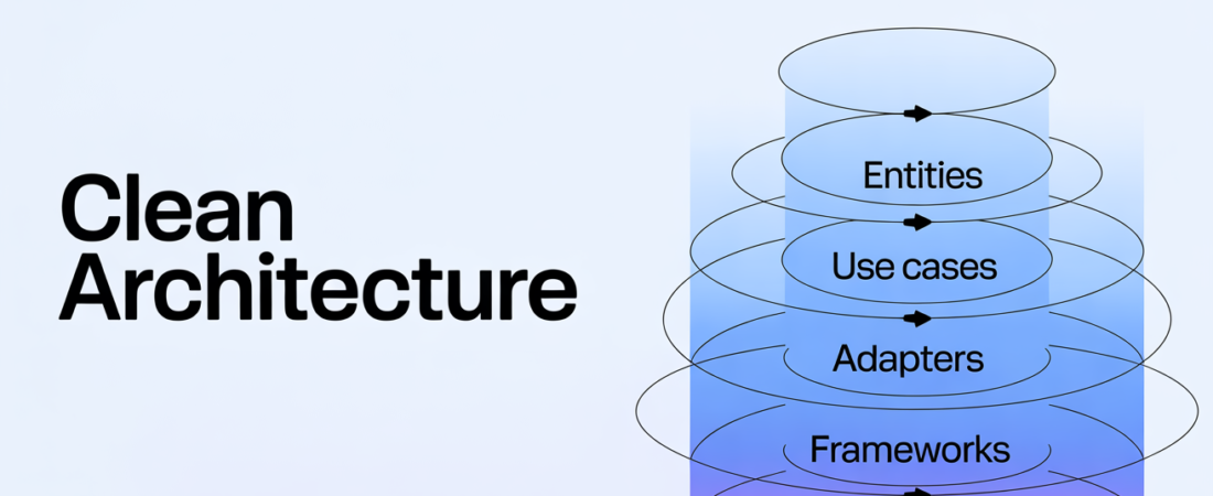 Clean Architecture : Méthode en 4 Couches